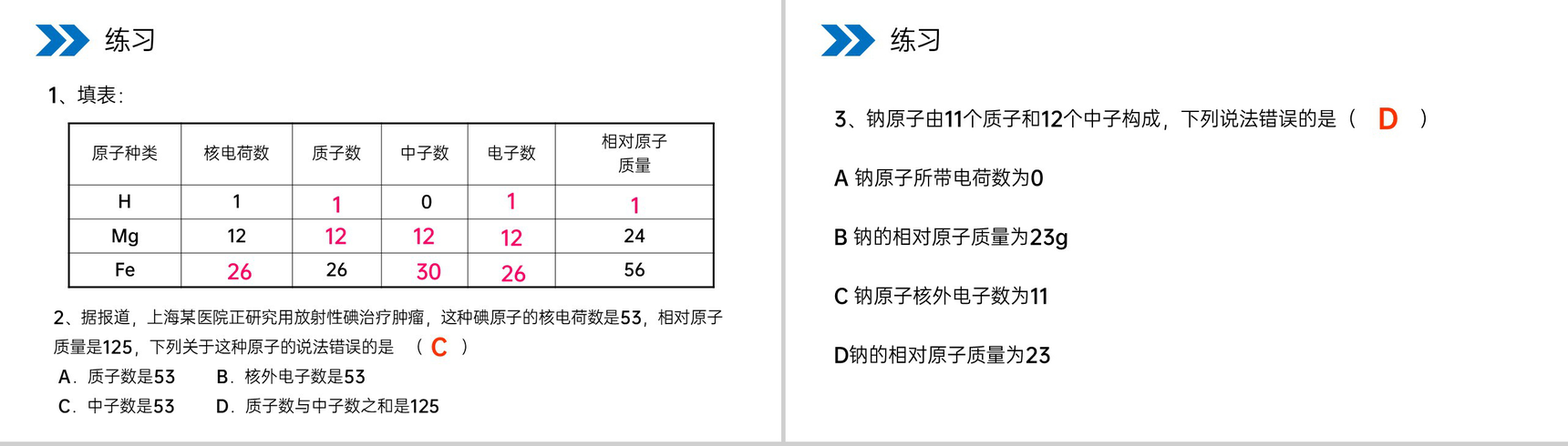 《原子的结构》人教版初中化学九年级初三上册PPT课件(第3.2.1课时)-16