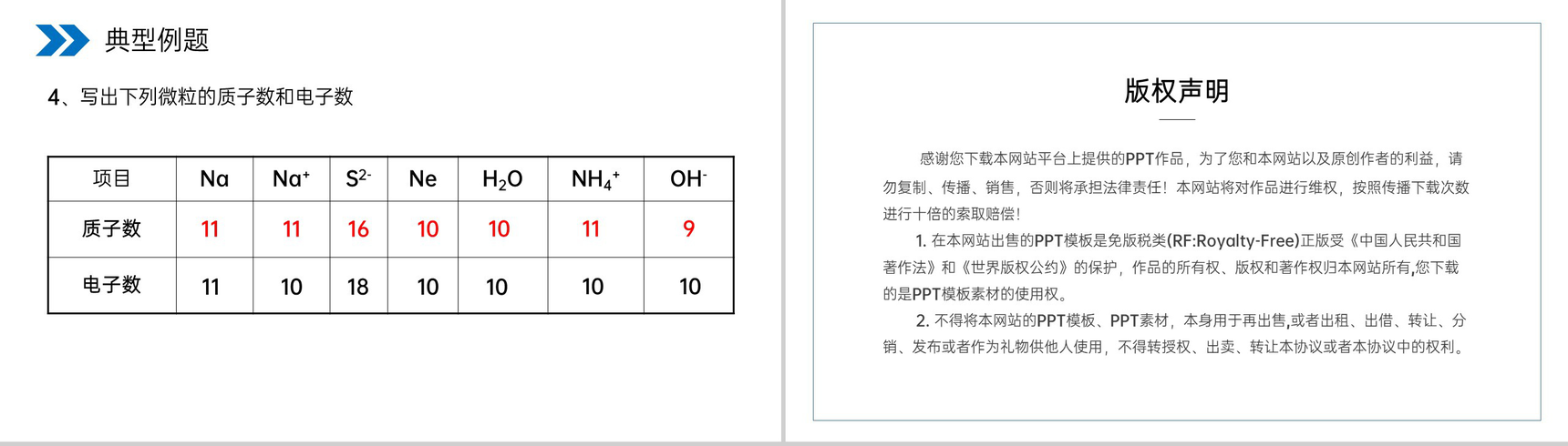 《原子的结构》人教版初中化学九年级初三上册PPT课件(第3.2.2课时)-20