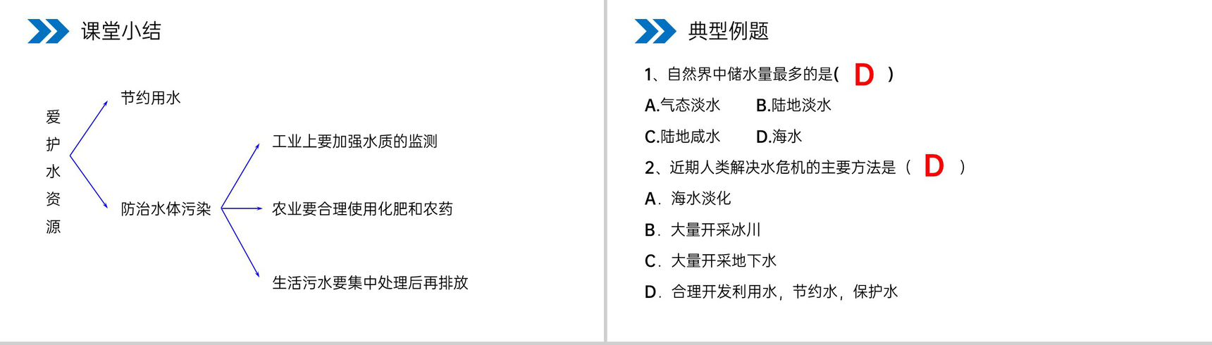 《爱护水资源》人教版初中化学九年级初三上册PPT课件(第4.1课时)-12