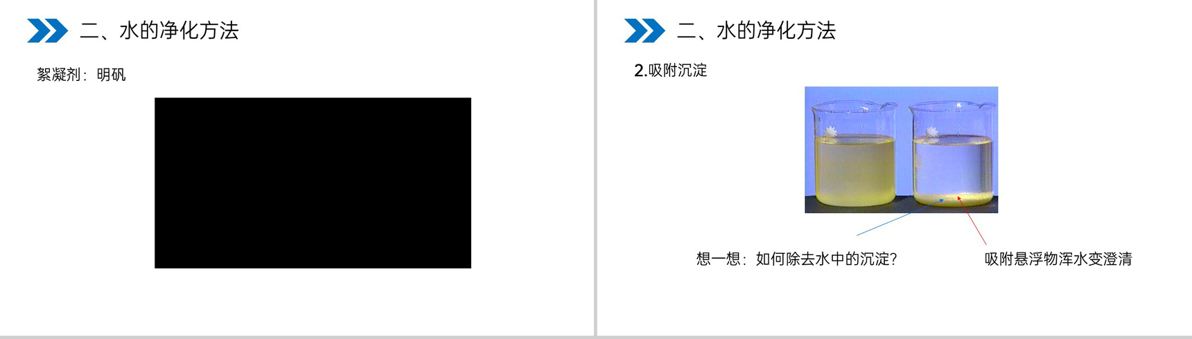 《水的净化》人教版初中化学九年级初三上册PPT课件(第4.2课时)-5