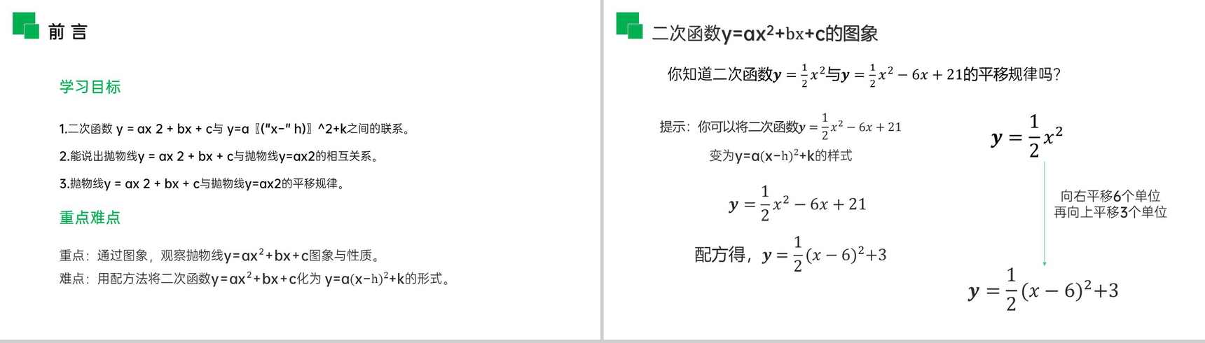 《二次函数y=ax^2 bx c的图象和性质》九年级初三数学上册PPT课件(第22.1.4课时)-2