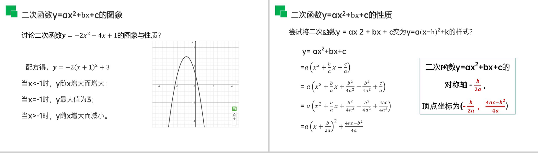 《二次函数y=ax^2 bx c的图象和性质》九年级初三数学上册PPT课件(第22.1.4课时)-4