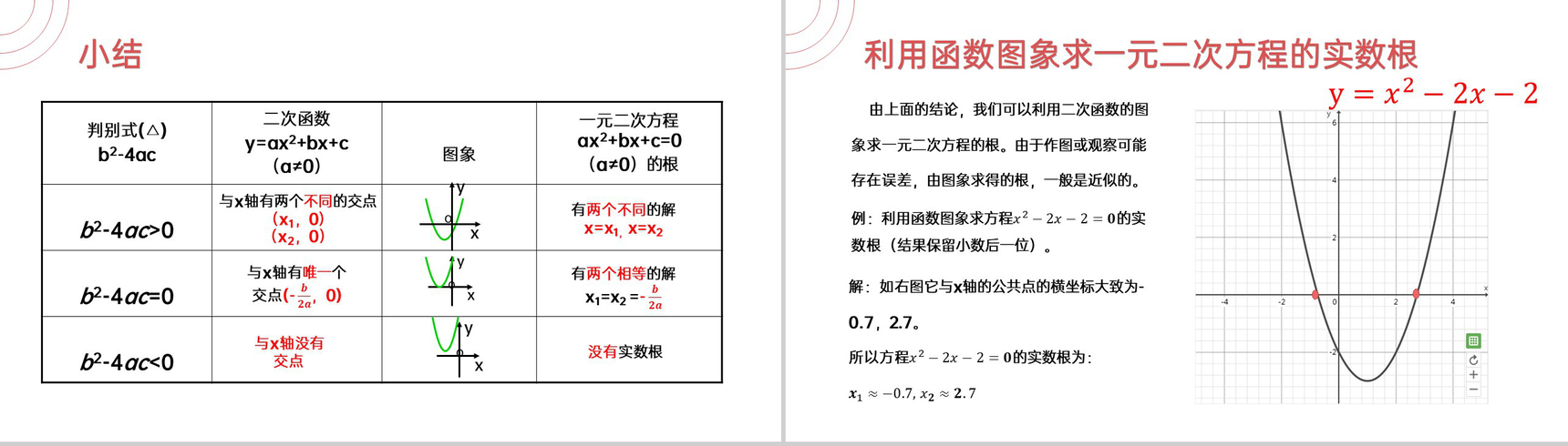 《 二次函数与一元二次方程》九年级初三数学上册PPT课件(第22.2课时)-6