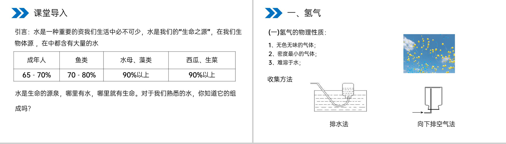 《水的组成》人教版初中化学九年级初三上册PPT课件(第4.3课时)-2