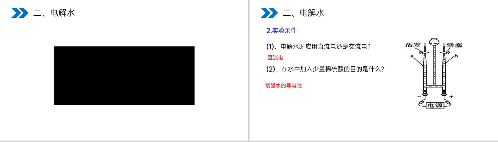 《水的组成》人教版初中化学九年级初三上册PPT课件(第4.3课时)-6