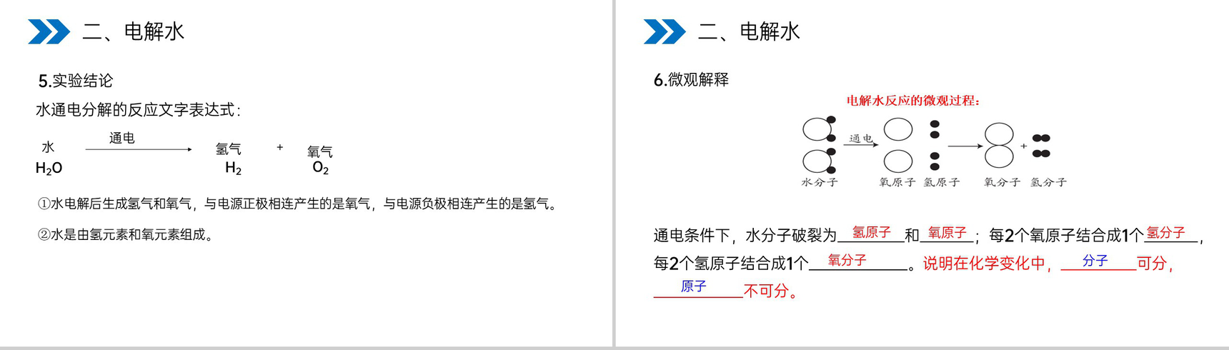 《水的组成》人教版初中化学九年级初三上册PPT课件(第4.3课时)-8