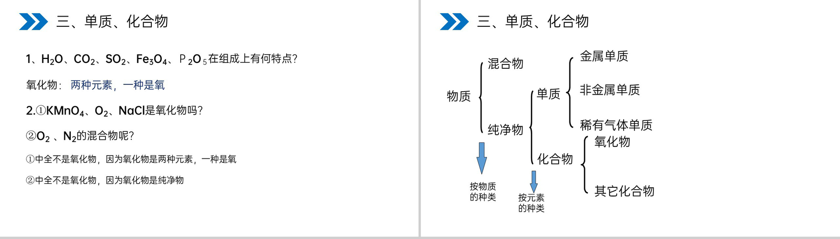 《水的组成》人教版初中化学九年级初三上册PPT课件(第4.3课时)-10