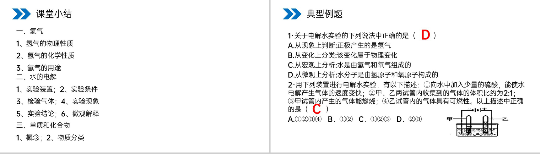 《水的组成》人教版初中化学九年级初三上册PPT课件(第4.3课时)-11