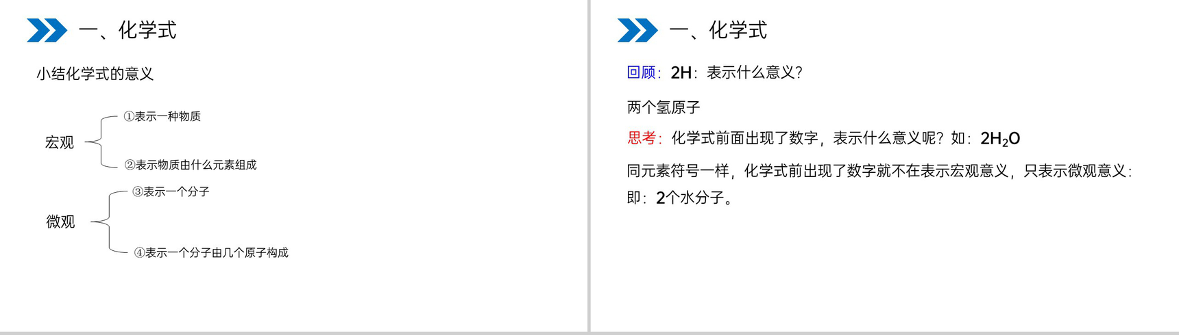《化学式与化合价》人教版初中化学九年级初三上册PPT课件(第4.4.1课时)-4