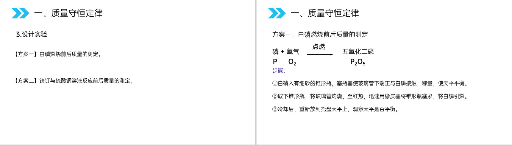 《质量守恒定律》人教版初中化学九年级初三上册PPT课件(第5.1.1课时)-3