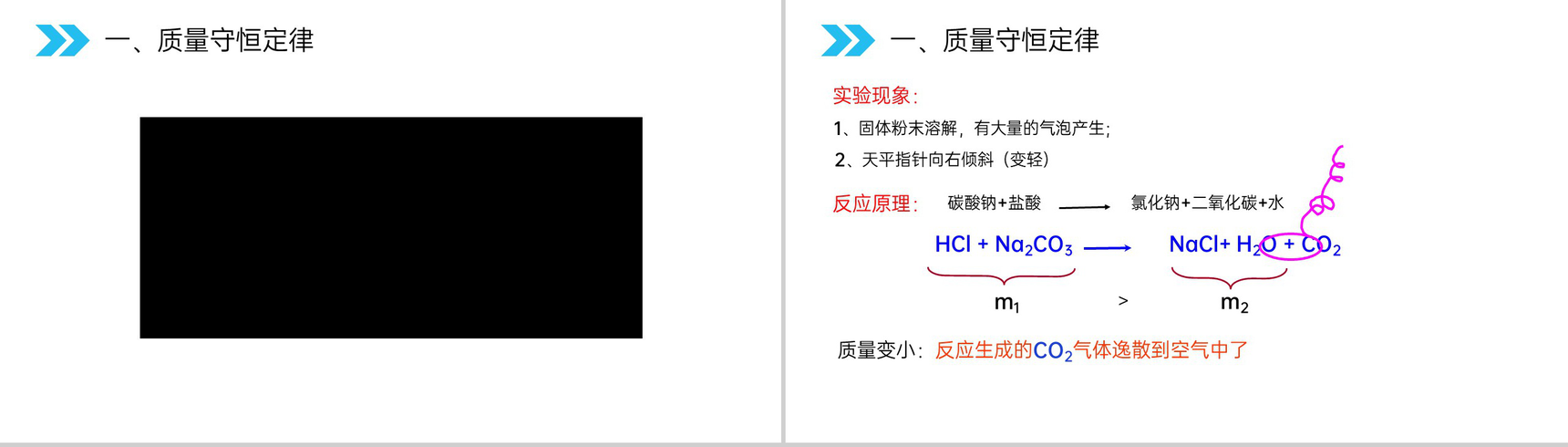 《质量守恒定律》人教版初中化学九年级初三上册PPT课件(第5.1.1课时)-8