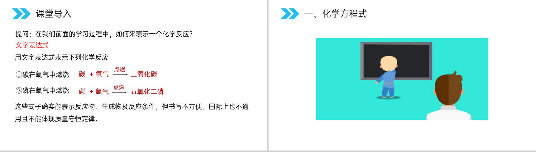 《质量守恒定律》人教版初中化学九年级初三上册PPT课件(第5.1.2课时)-2