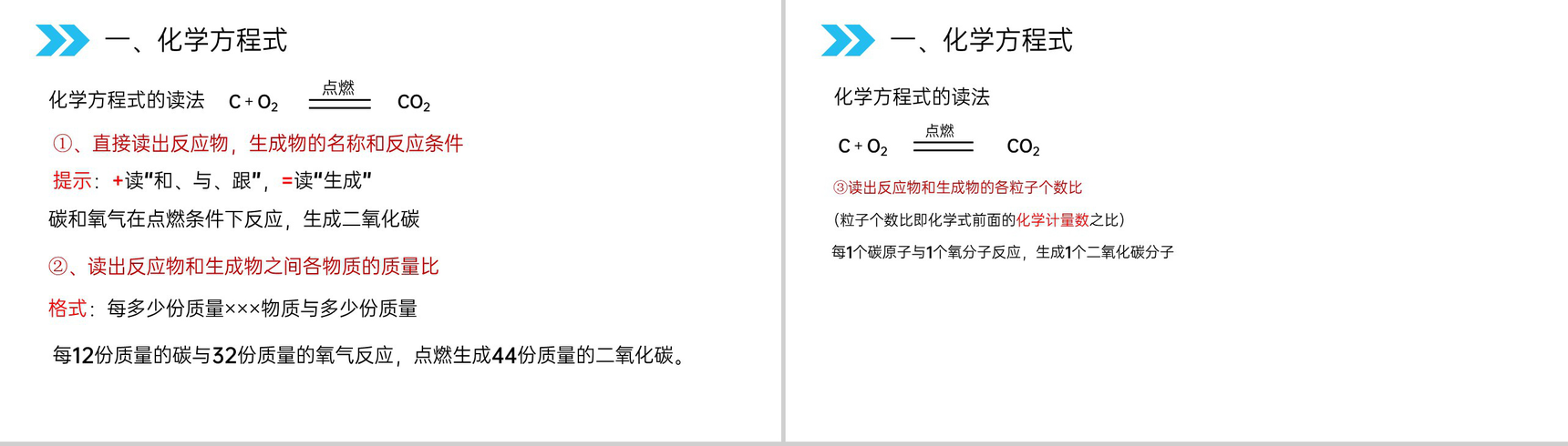《质量守恒定律》人教版初中化学九年级初三上册PPT课件(第5.1.2课时)-5