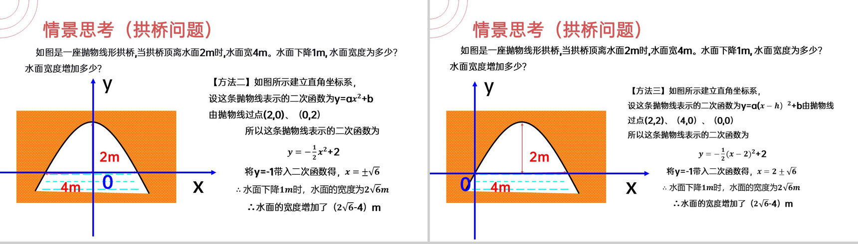 《 拱桥问题》九年级初三数学上册PPT课件(第22.3.3  课时)-3