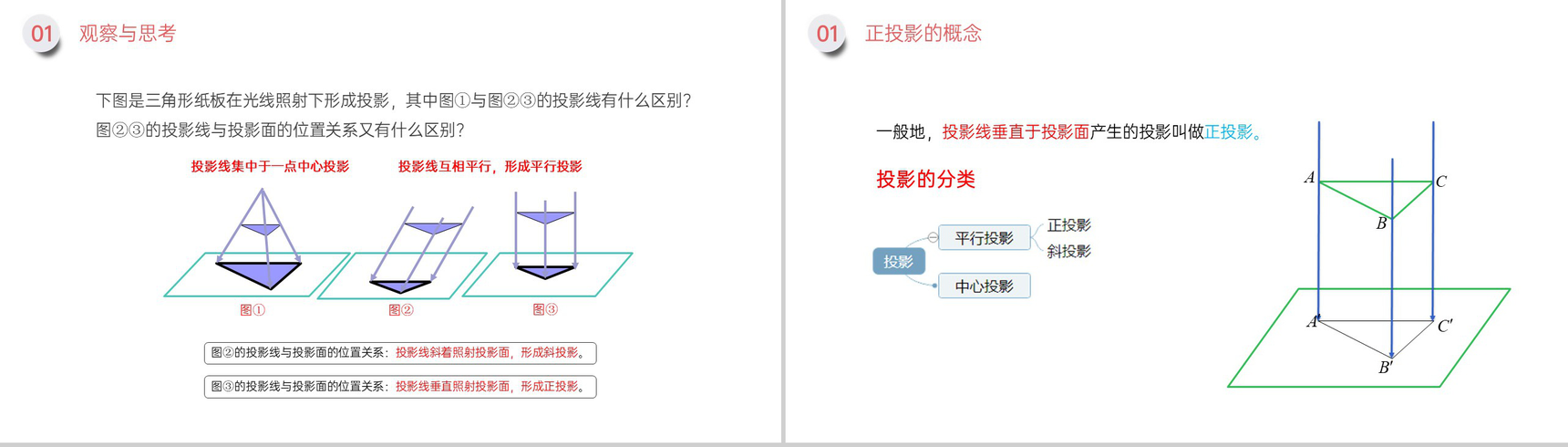 《正投影》九年级初三下册PPT课件(第29.1.2课时)-3
