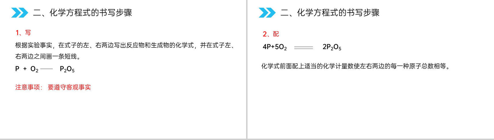 《如何正确的书写化学方程式》人教版初中化学九年级初三上册PPT课件(第5.2课时)-5