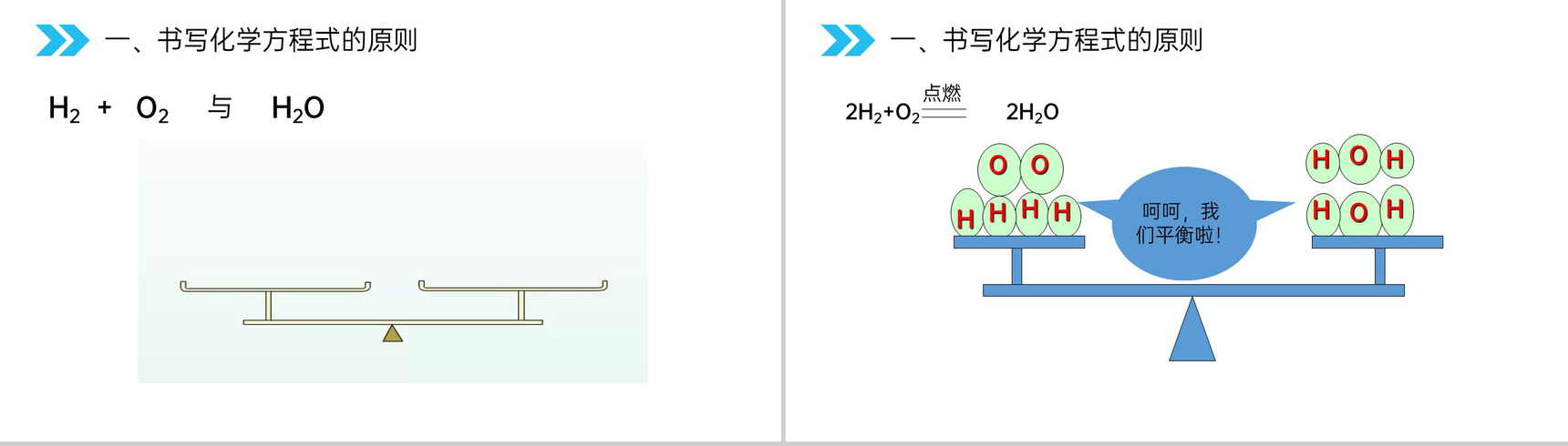 《如何正确的书写化学方程式》人教版初中化学九年级初三上册PPT课件(第5.2课时)-4