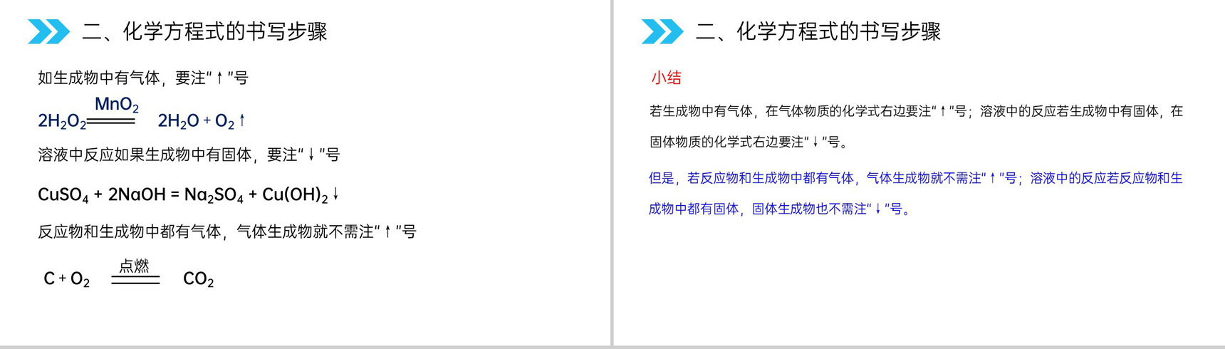 《如何正确的书写化学方程式》人教版初中化学九年级初三上册PPT课件(第5.2课时)-7