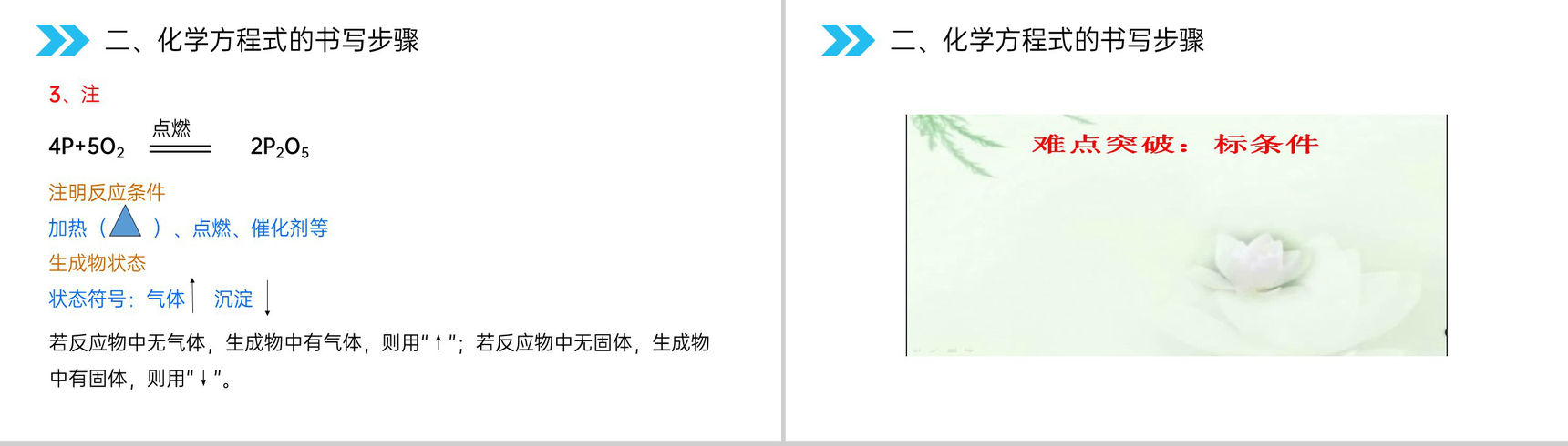 《如何正确的书写化学方程式》人教版初中化学九年级初三上册PPT课件(第5.2课时)-6