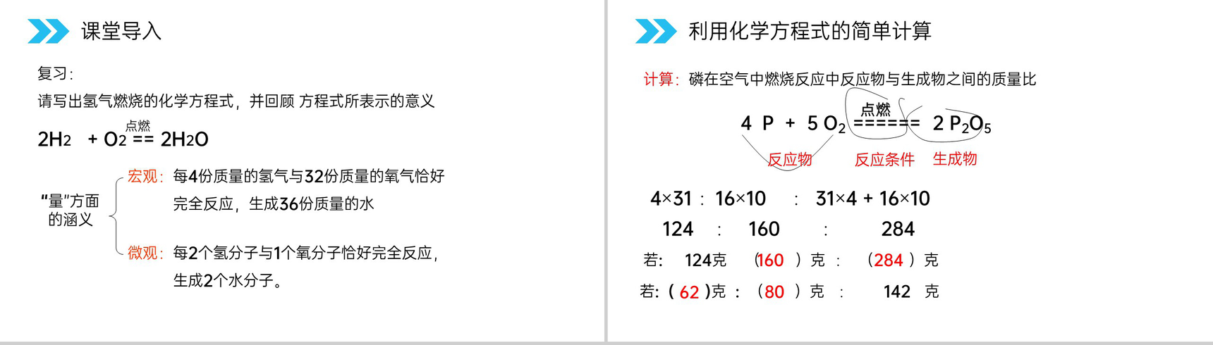 《利用化学方程式的简单计算》人教版初中化学九年级初三上册PPT课件(第5.3课时)-2