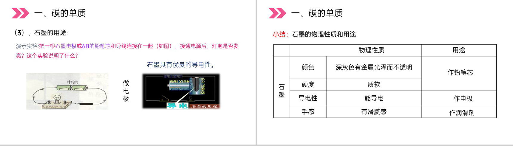 《金刚石、石墨和C60》人教版初中化学九年级初三上册PPT课件(第6.1.1课时)-7