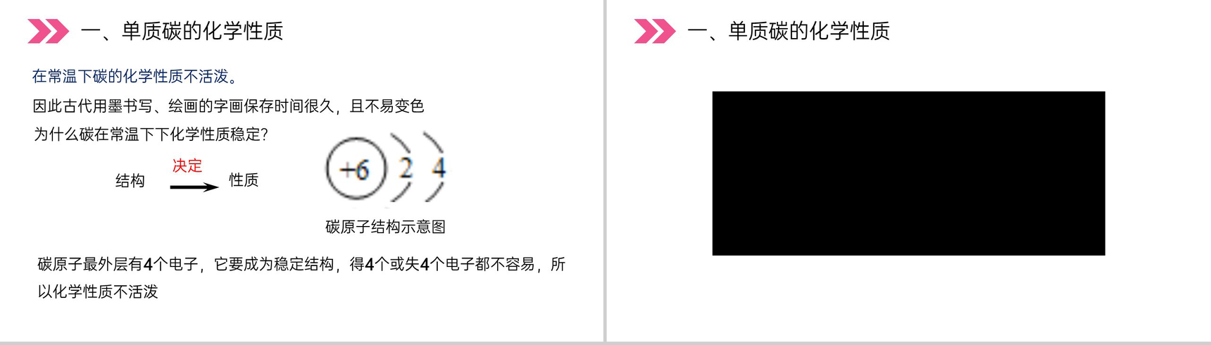 《金刚石、石墨和C60》人教版初中化学九年级初三上册PPT课件(第6.1.2课时)-3