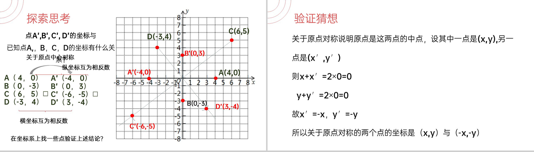 《关于原点对称的点》九年级初三数学上册PPT课件(第23.2.3课时)-3