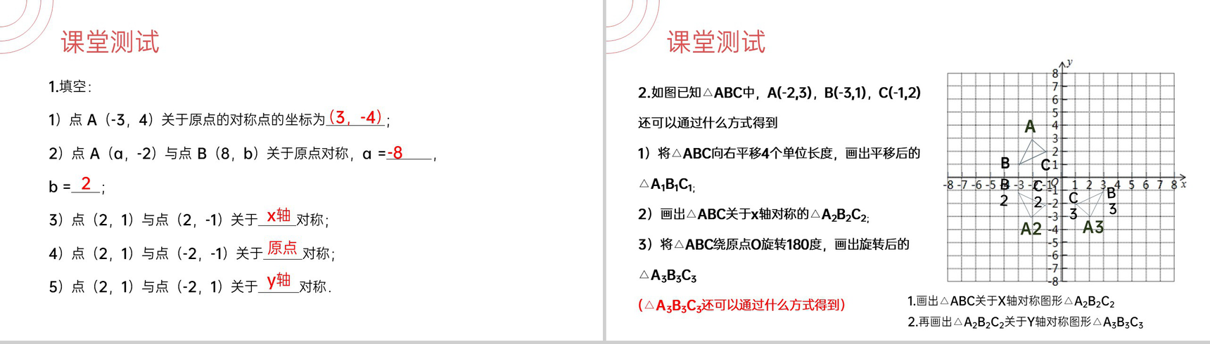 《关于原点对称的点》九年级初三数学上册PPT课件(第23.2.3课时)-6