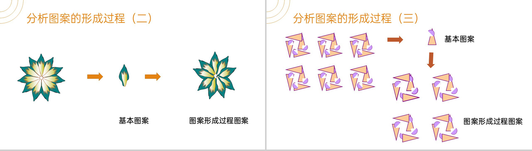 《图案设计》九年级初三数学上册PPT课件(第23.3 课时)-5