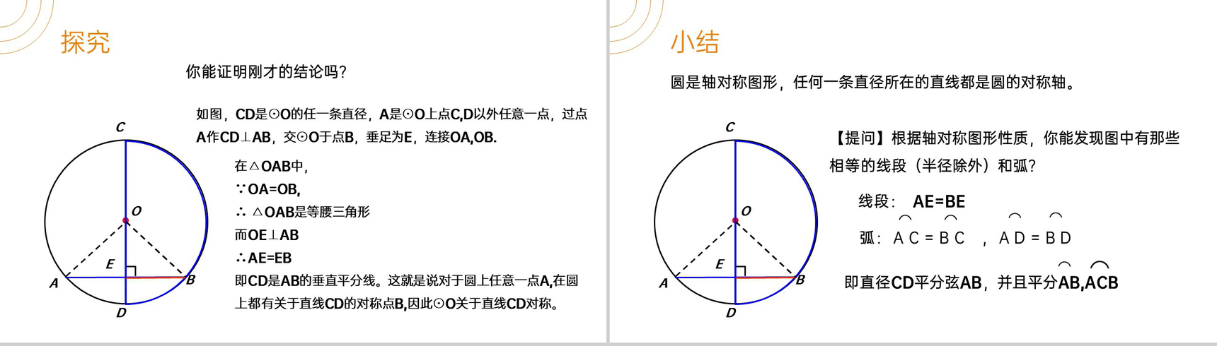 《垂直于弦的直径》九年级初三数学上册PPT课件(第24.1.2课时)-3