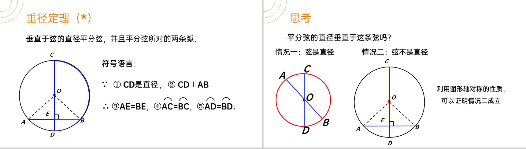 《垂直于弦的直径》九年级初三数学上册PPT课件(第24.1.2课时)-4