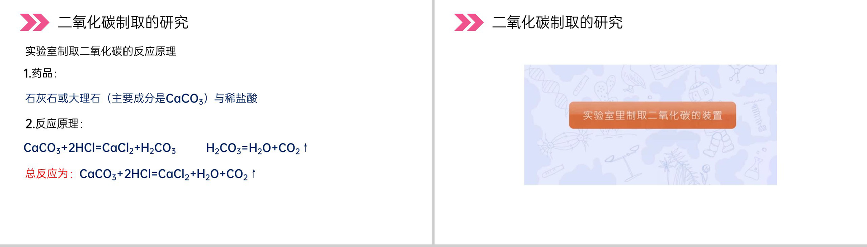 《二氧化碳制取的研究》人教版初中化学九年级初三上册PPT课件(第6.2课时)-8