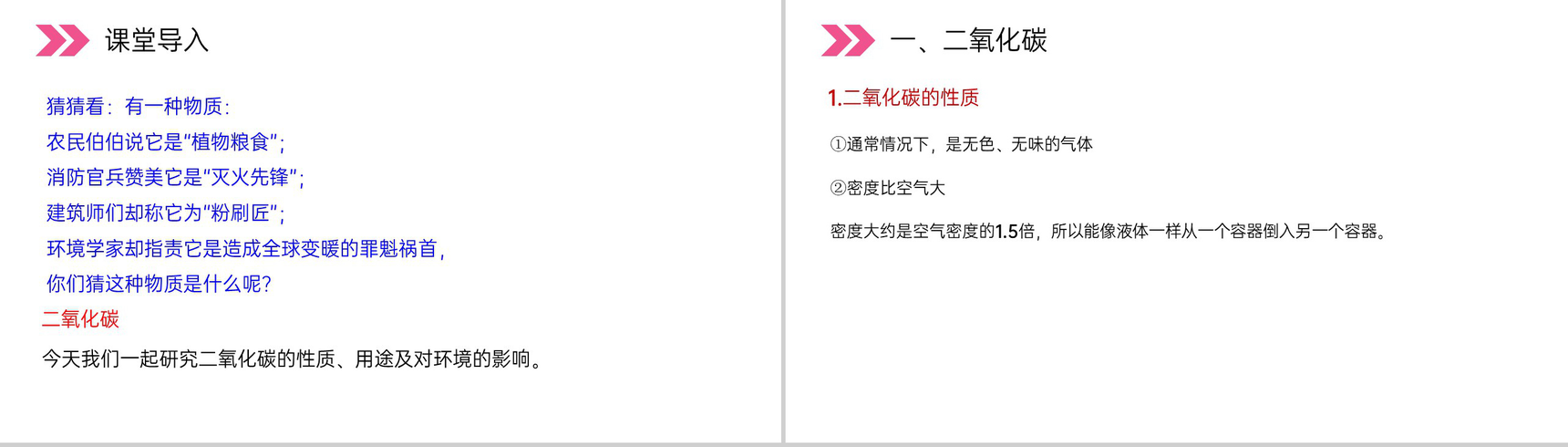 《二氧化碳和一氧化碳》人教版初中化学九年级初三上册PPT课件(第6.3.1课时)-2