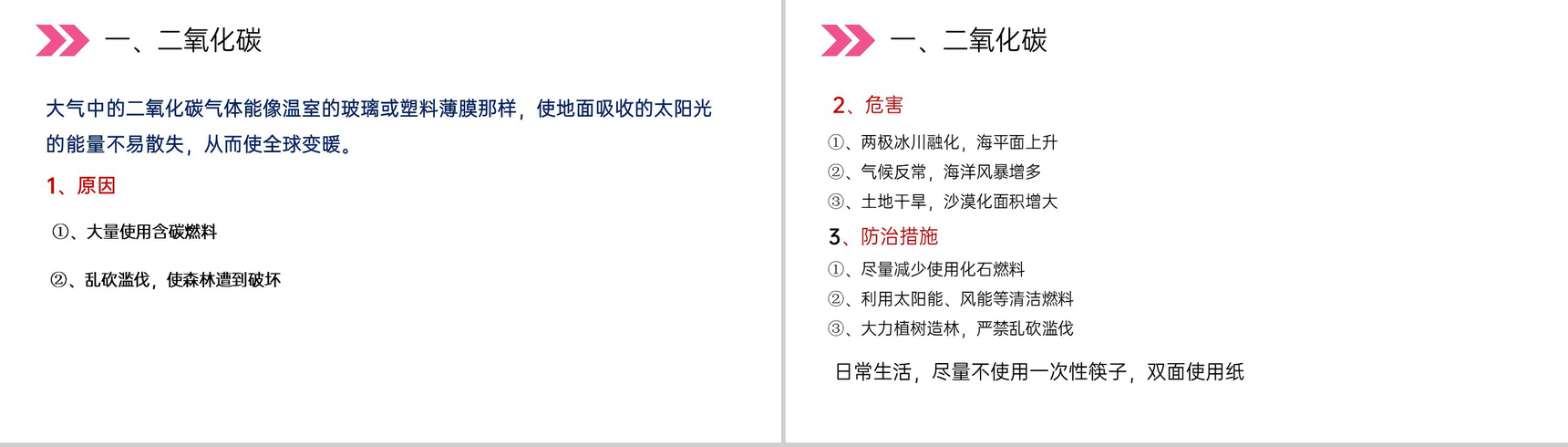 《二氧化碳和一氧化碳》人教版初中化学九年级初三上册PPT课件(第6.3.1课时)-11