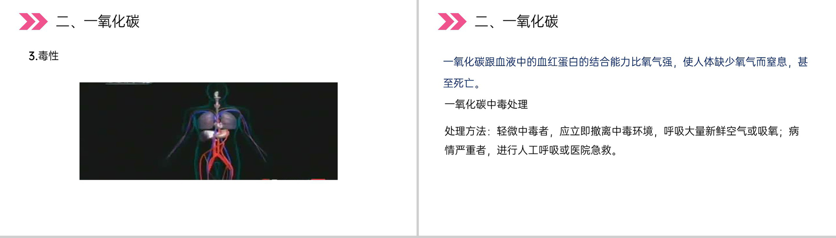 《二氧化碳和一氧化碳》人教版初中化学九年级初三上册PPT课件(第6.3.2课时)-8