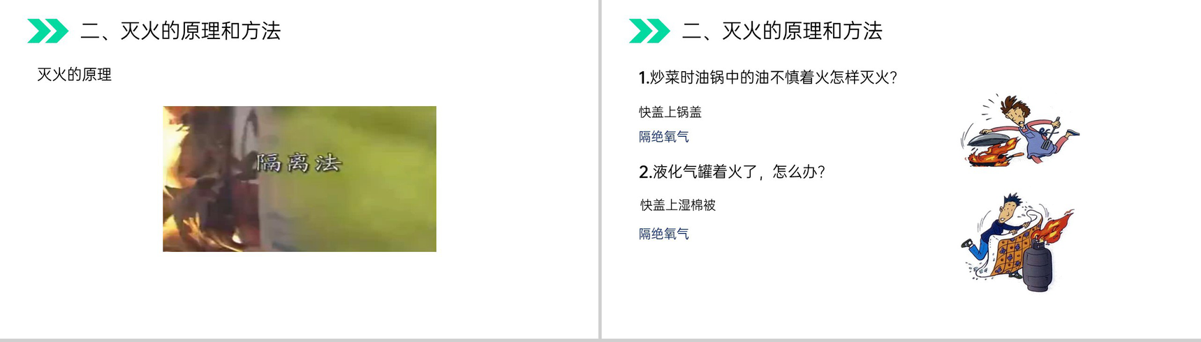 《燃烧和灭火》人教版初中化学九年级初三上册PPT课件(第7.1课时)-7