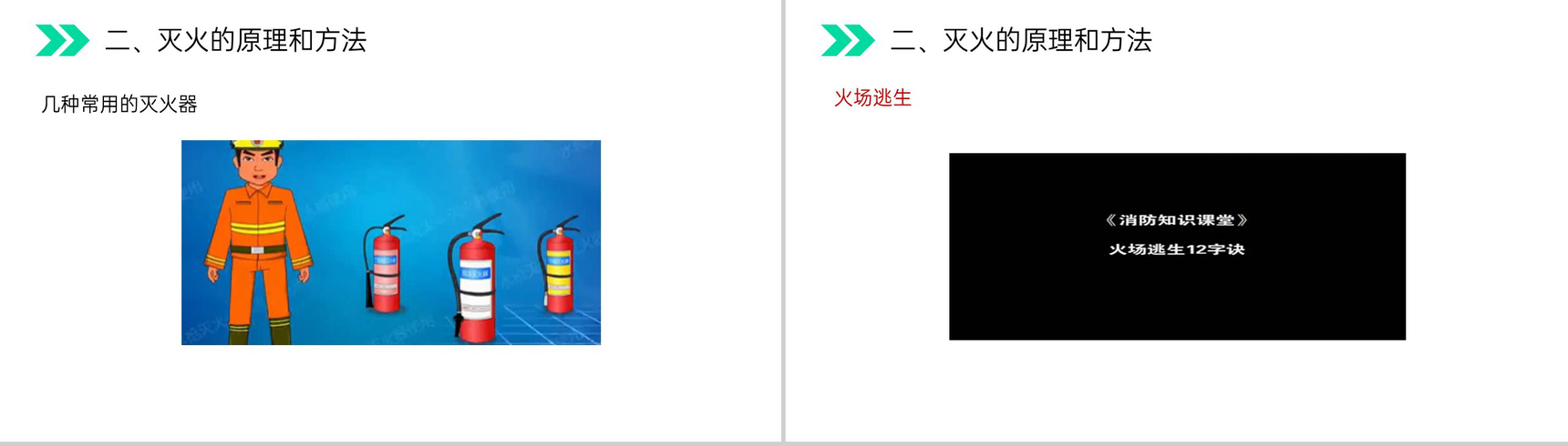 《燃烧和灭火》人教版初中化学九年级初三上册PPT课件(第7.1课时)-10