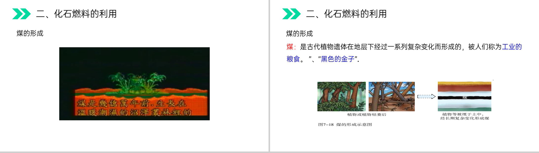 《燃料的合理利用与开发》人教版初中化学九年级初三上册PPT课件(第7.2.1课时)-6