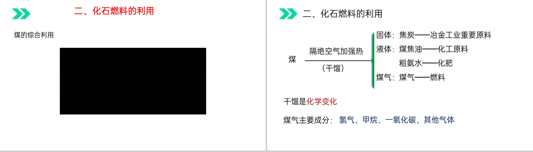 《燃料的合理利用与开发》人教版初中化学九年级初三上册PPT课件(第7.2.1课时)-7