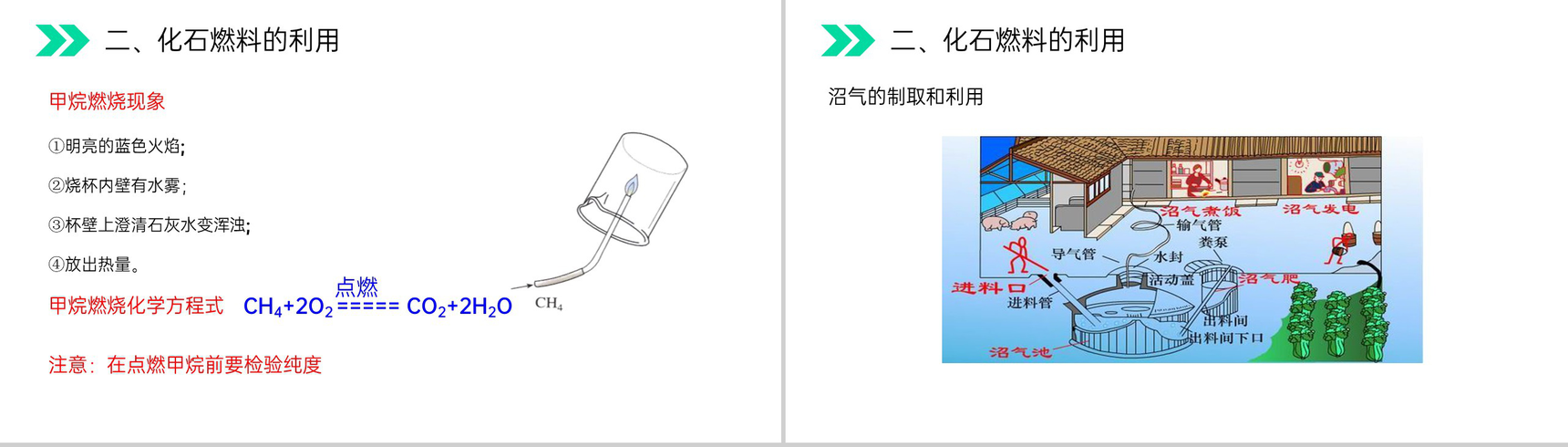 《燃料的合理利用与开发》人教版初中化学九年级初三上册PPT课件(第7.2.1课时)-11
