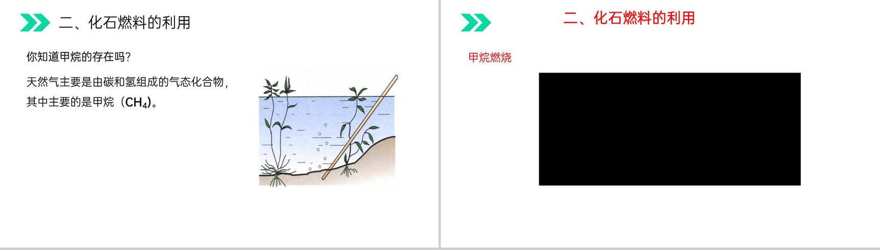 《燃料的合理利用与开发》人教版初中化学九年级初三上册PPT课件(第7.2.1课时)-10