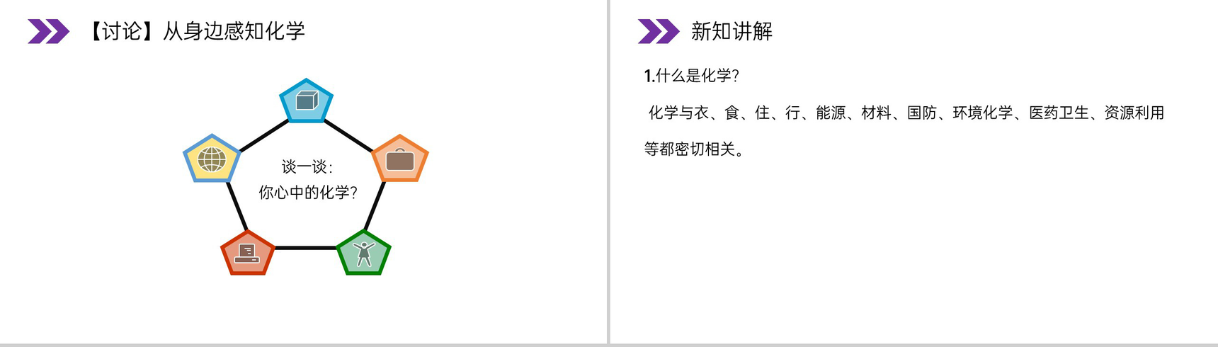 《化学使世界变得更加绚丽多彩》人教版初中化学九年级初三上册PPT课件-6