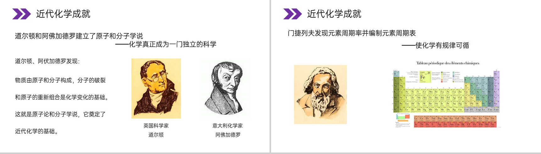 《化学使世界变得更加绚丽多彩》人教版初中化学九年级初三上册PPT课件-12