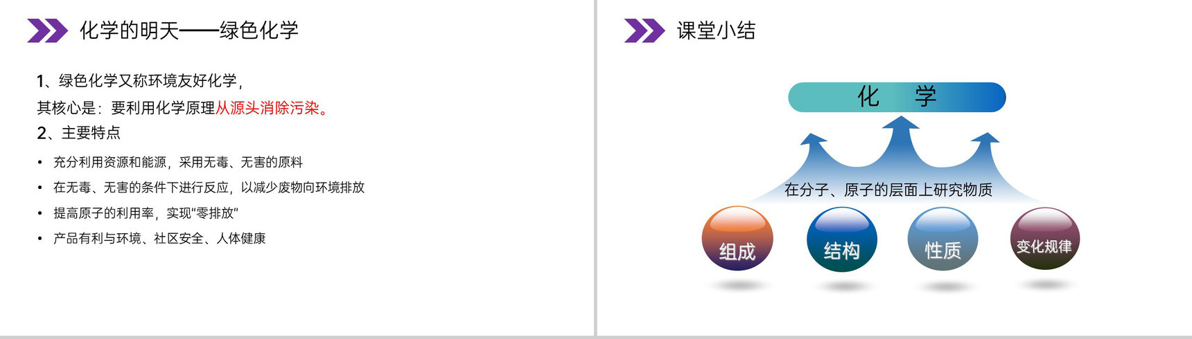 《化学使世界变得更加绚丽多彩》人教版初中化学九年级初三上册PPT课件-14