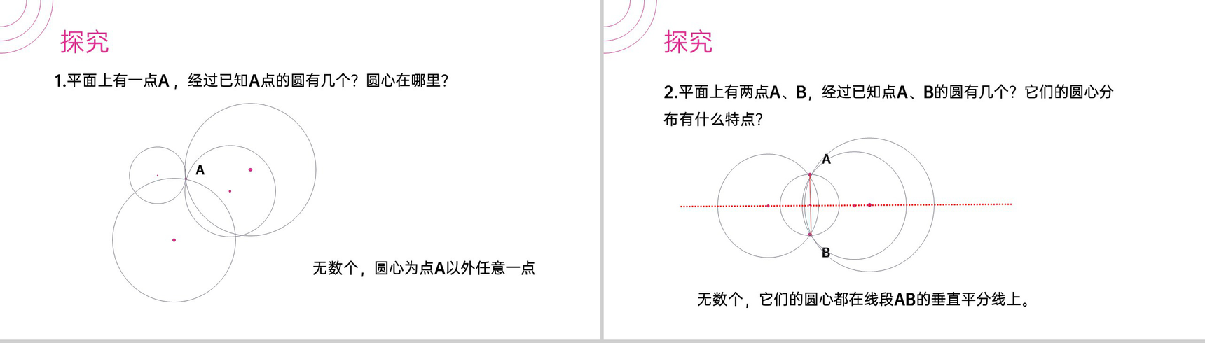 《点和圆的位置关系》九年级初三数学上册PPT课件(第24.2.1课时)-5