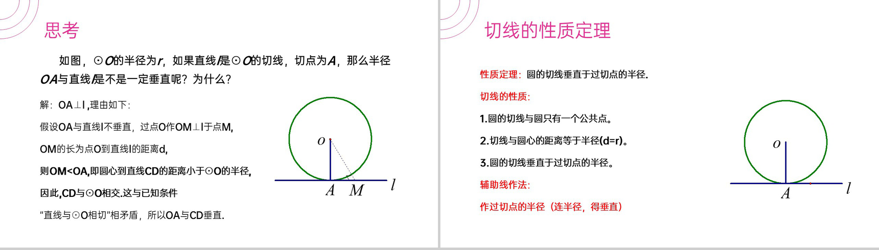 《切线的性质定理》九年级初三数学上册PPT课件(第24.2.2课时)-4