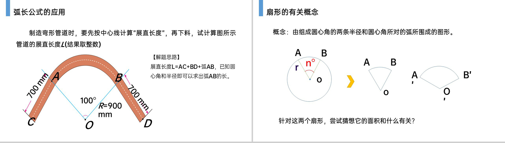 《弧长和扇形的面积》九年级初三数学上册PPT课件(第24.4 课时)-3