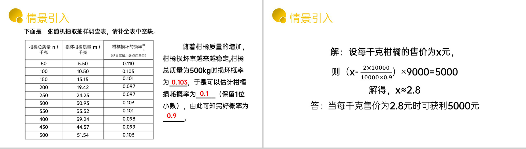 《用频率估计概率》九年级初三数学上册PPT课件(第25.3课时)-6