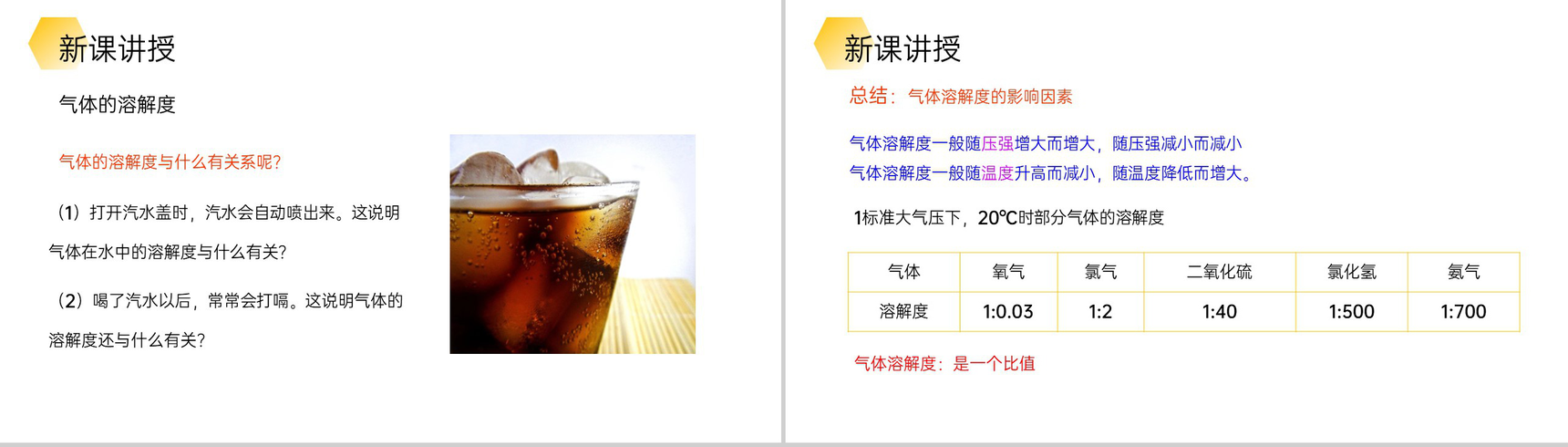 《溶解度》九年级初三下册PPT课件(第9.2.2课时)-10