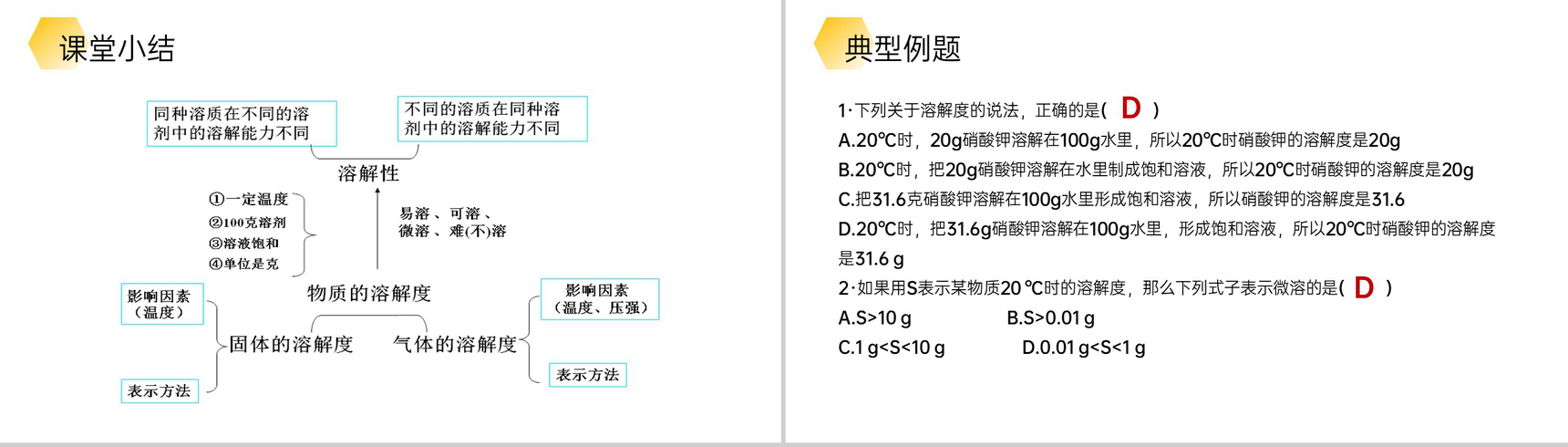 《溶解度》九年级初三下册PPT课件(第9.2.2课时)-12